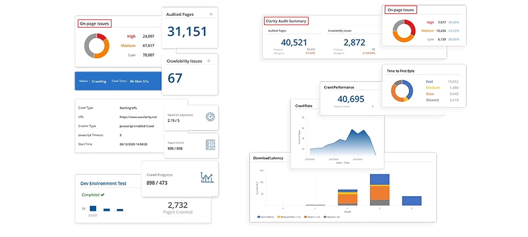 SEO Clarity